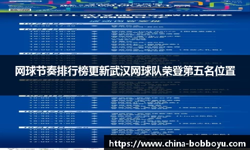 网球节奏排行榜更新武汉网球队荣登第五名位置